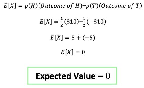 6.5: Odds and Expected Value .